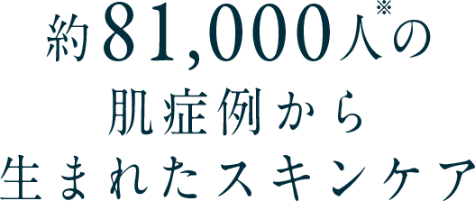 約81,000人の肌症状から生まれたスキンケア