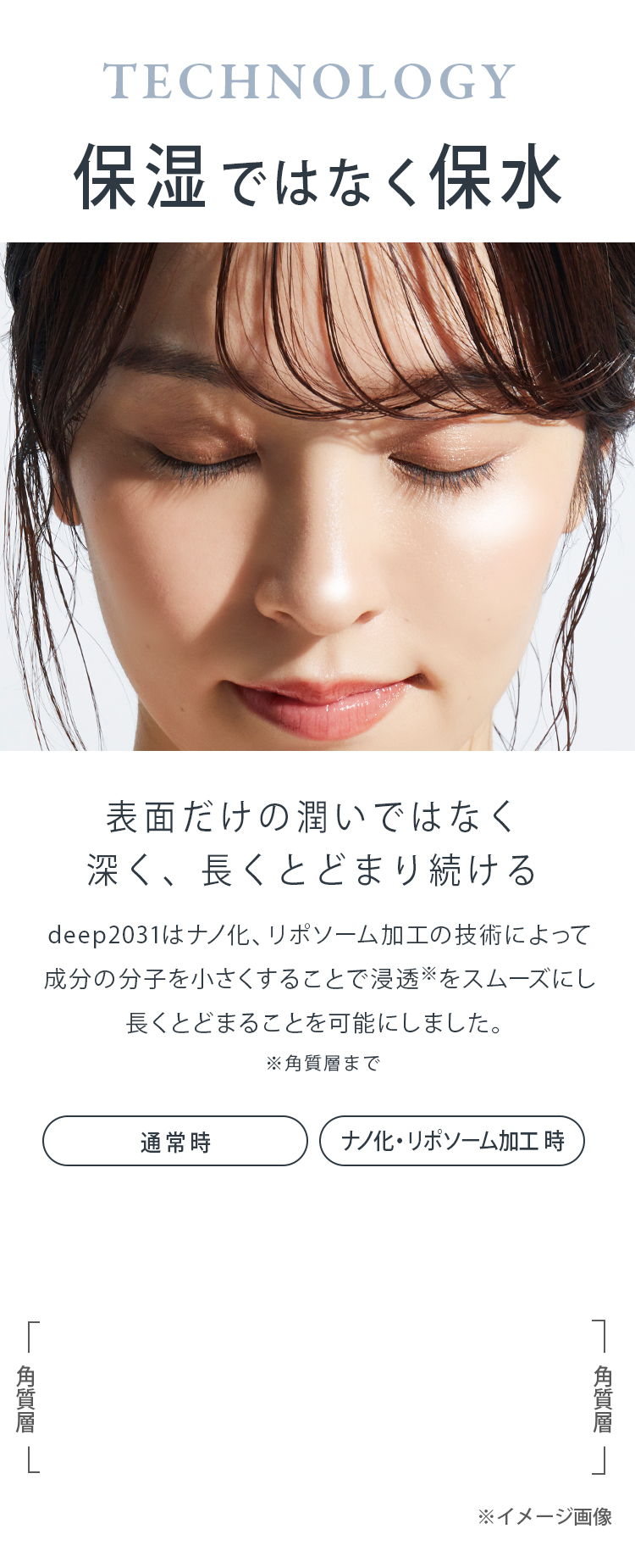 保湿ではなく保水